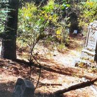 Big Flat Cemetery on Sysoon