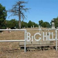 Big Hill Cemetery on Sysoon