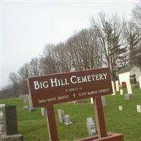 Big Hill Cemetery on Sysoon