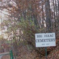 Big Isaac Cemetery on Sysoon