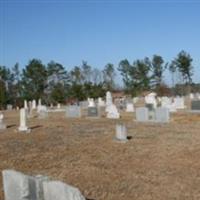 Big Level Cemetery on Sysoon