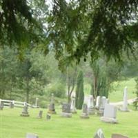 Big Run Cemetery on Sysoon