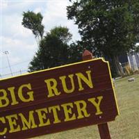 Big Run Cemetery on Sysoon