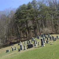 Big Run Cemetery on Sysoon