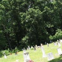 Big Spring Cemetery on Sysoon