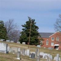 Big Springs Baptist Cemetery on Sysoon