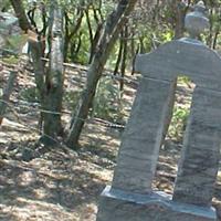 Bigham Cemetery on Sysoon