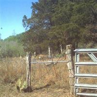 Billings Cemetery on Sysoon