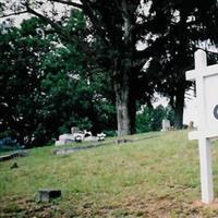 Bingham Cemetery on Sysoon