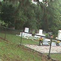 Bird Cemetery on Sysoon