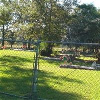 Bird Nest Cemetery on Sysoon