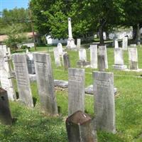 Birmingham Cemetery on Sysoon