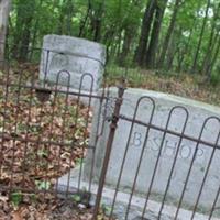 Bishop Cemetery on Sysoon