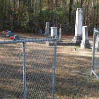 Bishop Cemetery on Sysoon