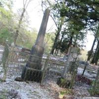 Bismarck Cemetery on Sysoon