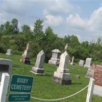 Bixby Cemetery on Sysoon