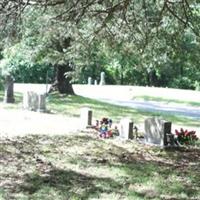 Bizzell Cemetery on Sysoon