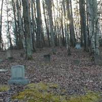 Black Cemetery on Sysoon