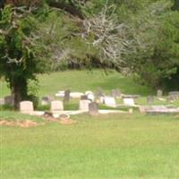 Black Creek AME Church Cemetery on Sysoon