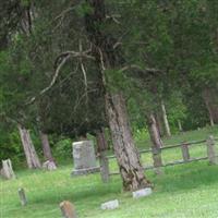 Blackfork Cemetery on Sysoon