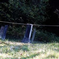 Blackman-Keith Cemetery on Sysoon