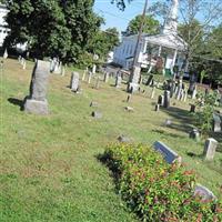Blackwood Baptist Cemetery on Sysoon