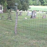 Blackwood Cemetery on Sysoon