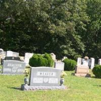 Blalock-Chambers Families Cemetery on Sysoon