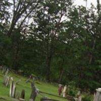 Blandford Cemetery on Sysoon