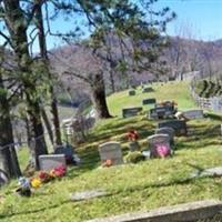 Blankenship Arrowood Cemetery on Sysoon