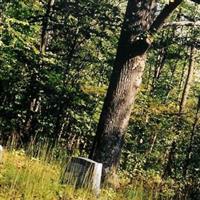 Blankenship Cemetery on Sysoon