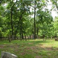 Blau-Nevius Burying Ground on Sysoon