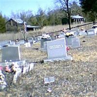 Blevins Cemetery on Sysoon