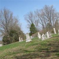 Blewett Cemetery on Sysoon