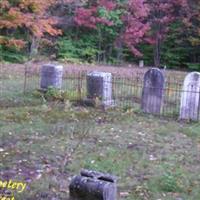 Bliss Cemetery on Sysoon