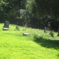 Blizzard Cemetery on Sysoon