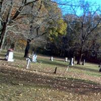 Blockhouse Cemetery on Sysoon