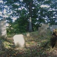 Blocktown Cemetery on Sysoon