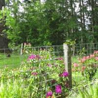 Blodgett Cemetery on Sysoon