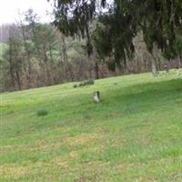 Bloom Furnace Cemetery on Sysoon