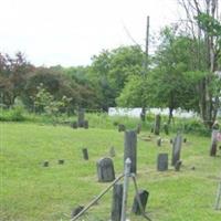 Bloss Family Cemetery on Sysoon