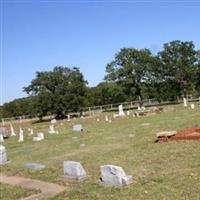 Blue Flat Cemetery on Sysoon