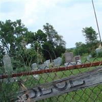 Blue Grass Cemetery on Sysoon
