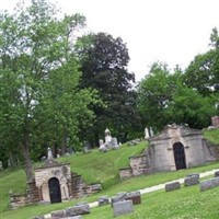 Bluff City Cemetery Bluff City Cemetery on Sysoon