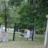 Old Bluff Presbyterian Church Cemetery on Sysoon