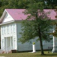 Old Bluff Presbyterian Church Cemetery on Sysoon