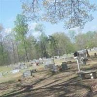 Bluff Springs Cemetery on Sysoon