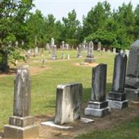 Bluff Springs Cemetery on Sysoon