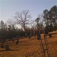 Bluff Springs Cemetery on Sysoon