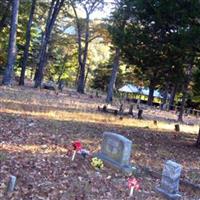 Bluffton Cemetery on Sysoon